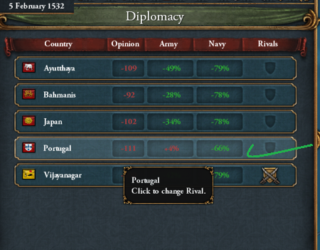 6 portugal rival.png